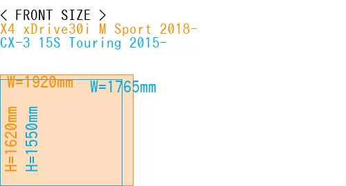 #X4 xDrive30i M Sport 2018- + CX-3 15S Touring 2015-